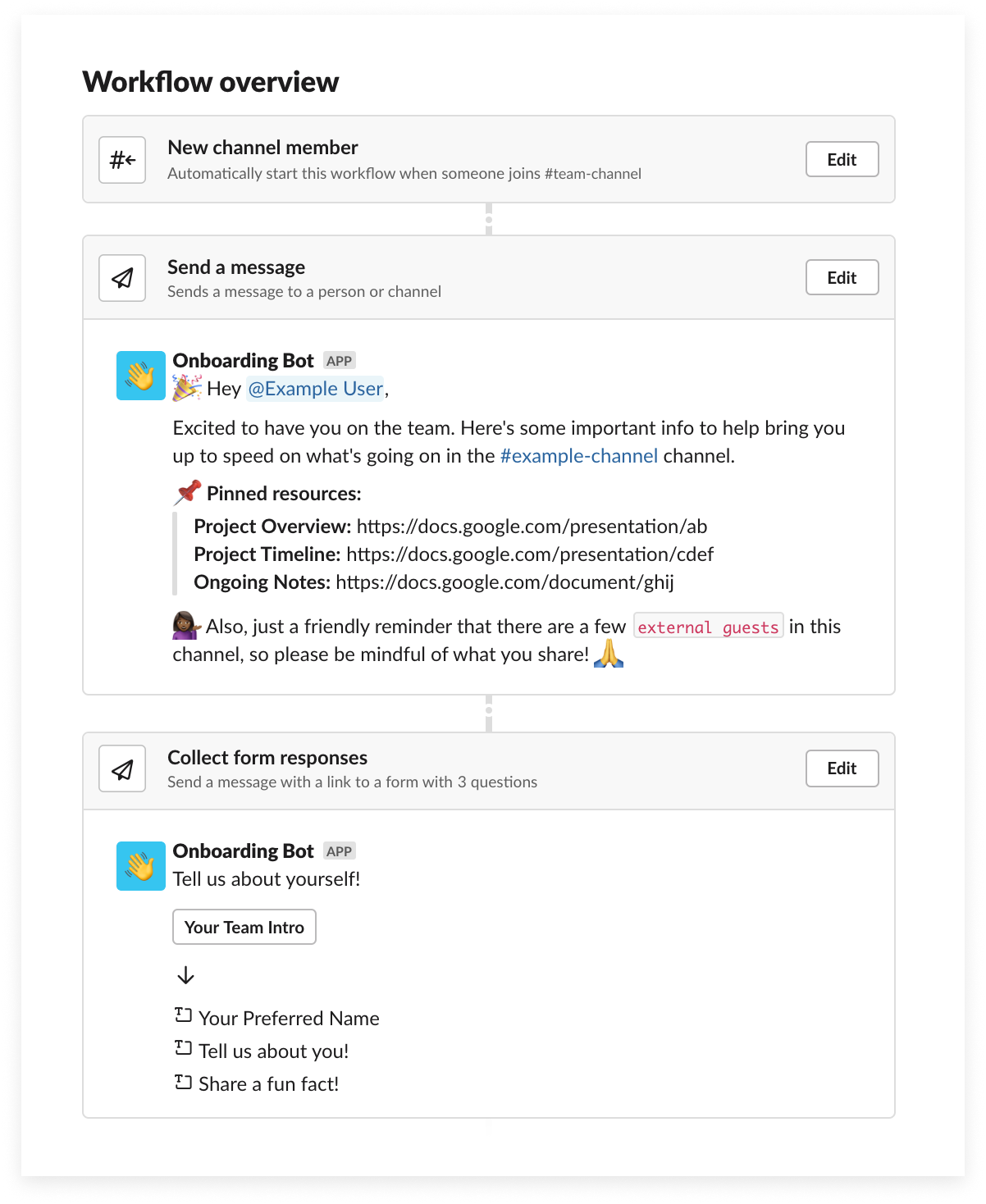 Slack Shared Channels: The Ultimate Cheat Sheet 2023