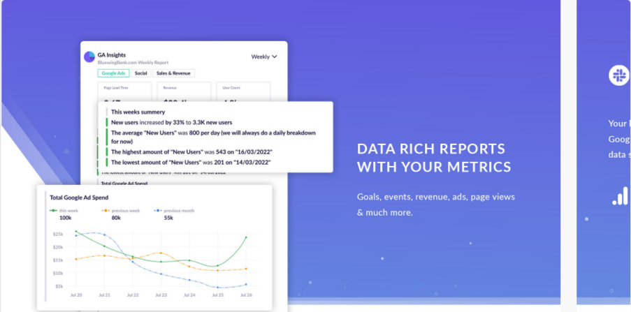 Google Analytcs and Slack. 