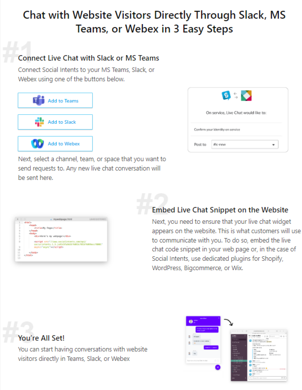 Installing live chat or a chatbot on a website.