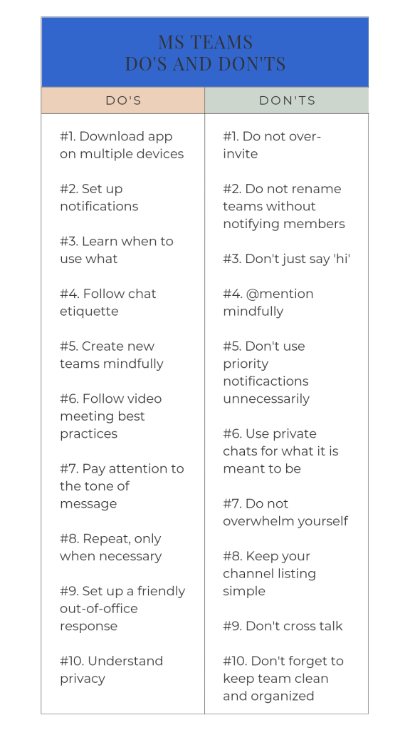 Microsoft Teams do's and dont's.